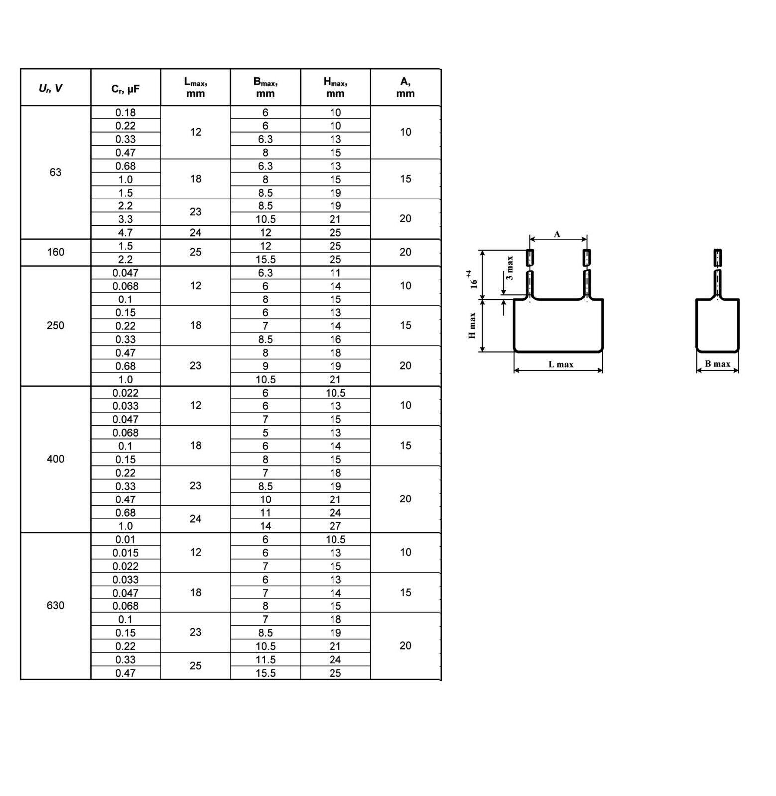 150 pcs 0.47uF 400V K73-17 Metallized Polyester Film PETP Audio Capacitors USSR