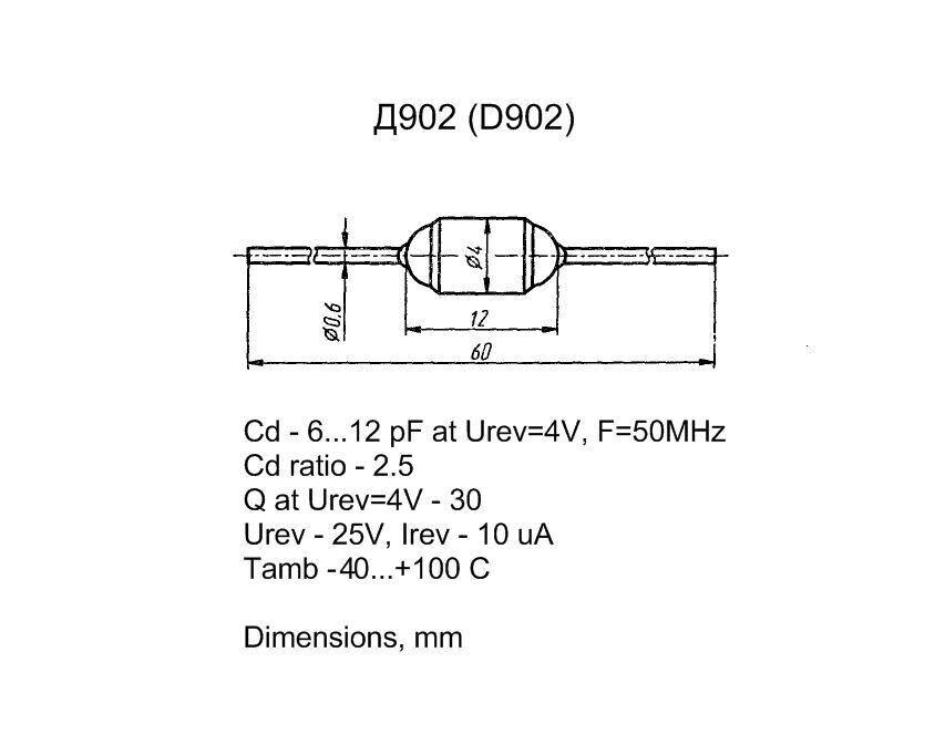 D902 / S160D / BB105 ex-USSR Varicap Diode QTY=65 NOS - Vintage Radio Parts Store